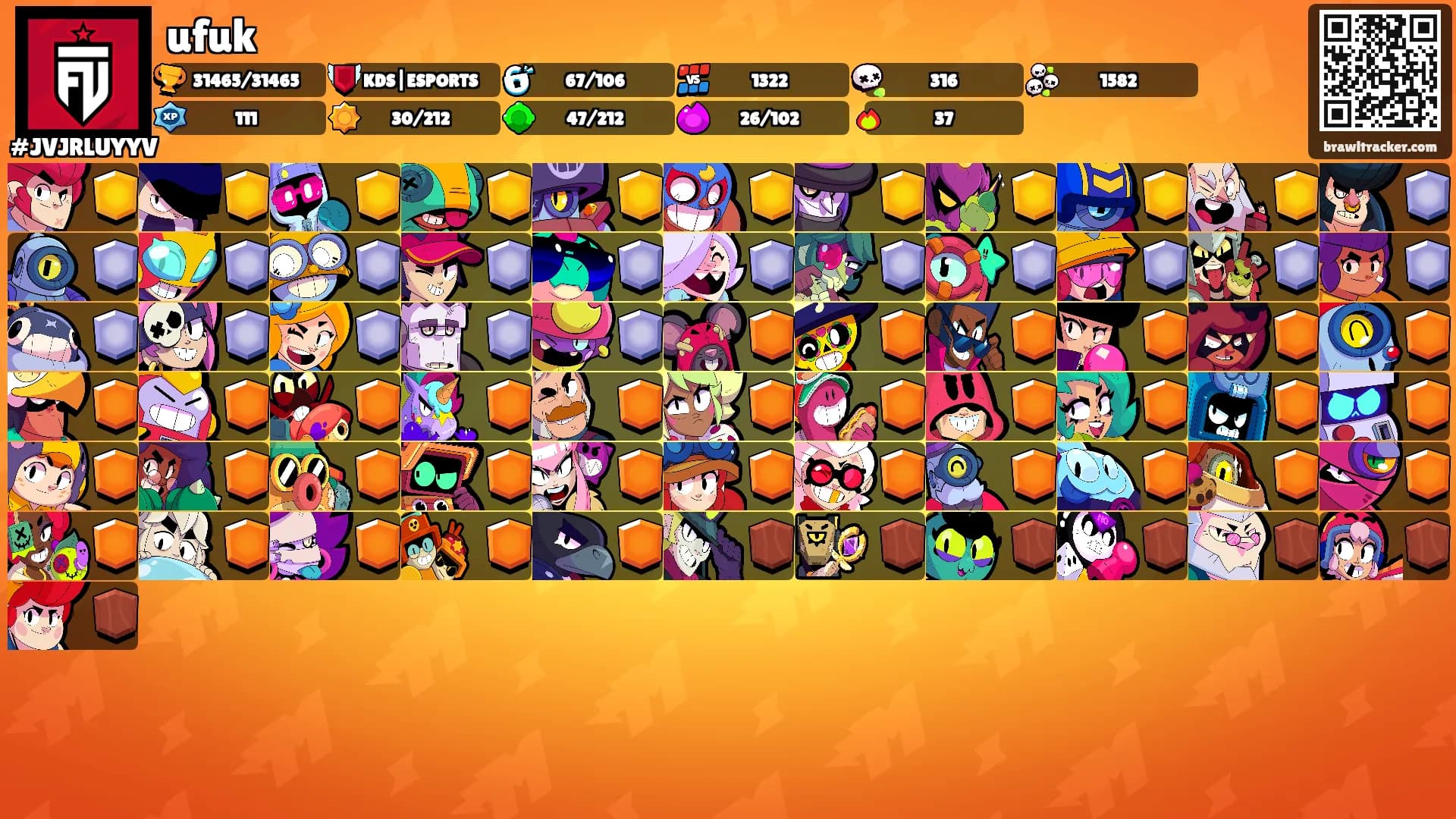 ufuk's Ranks