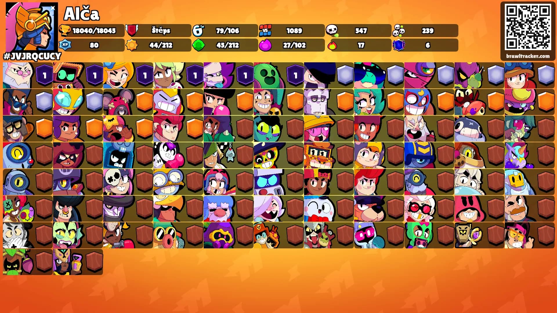 Alča's Ranks