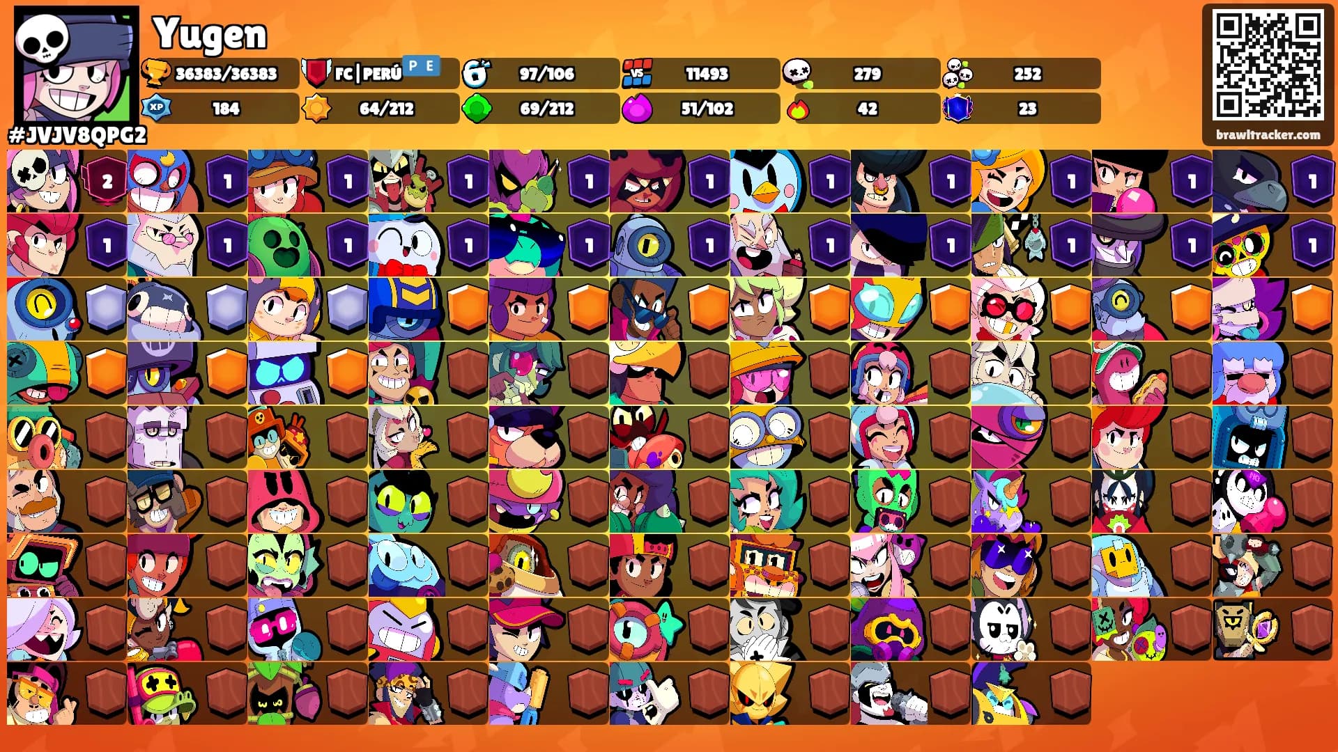 Yugen's Ranks
