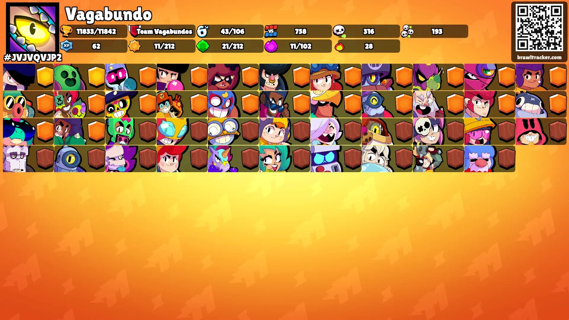Vagabundo's Ranks