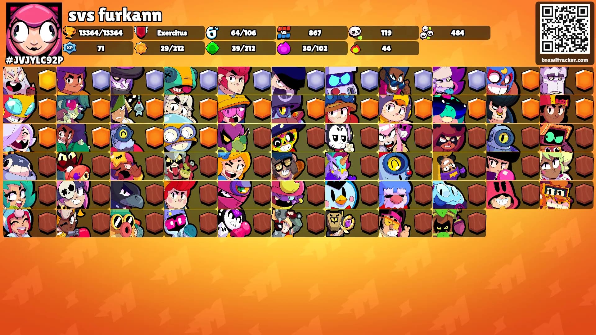 svs furkann's Ranks