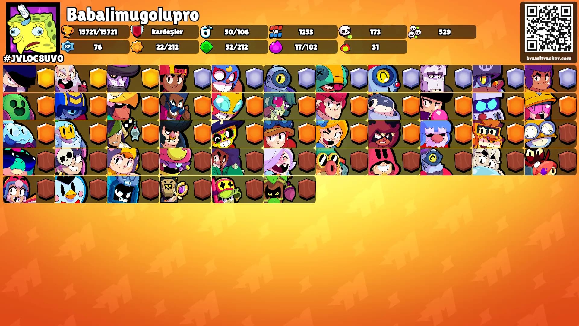 Babalimugolupro's Ranks