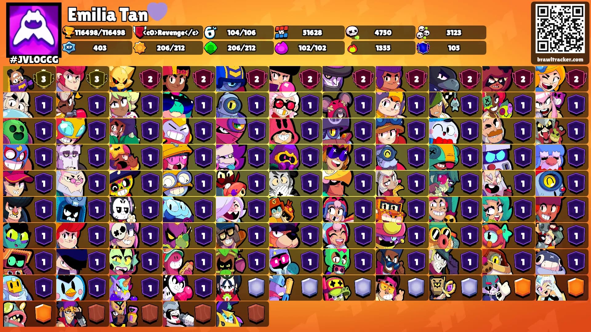 Emilia Tan💜's Ranks