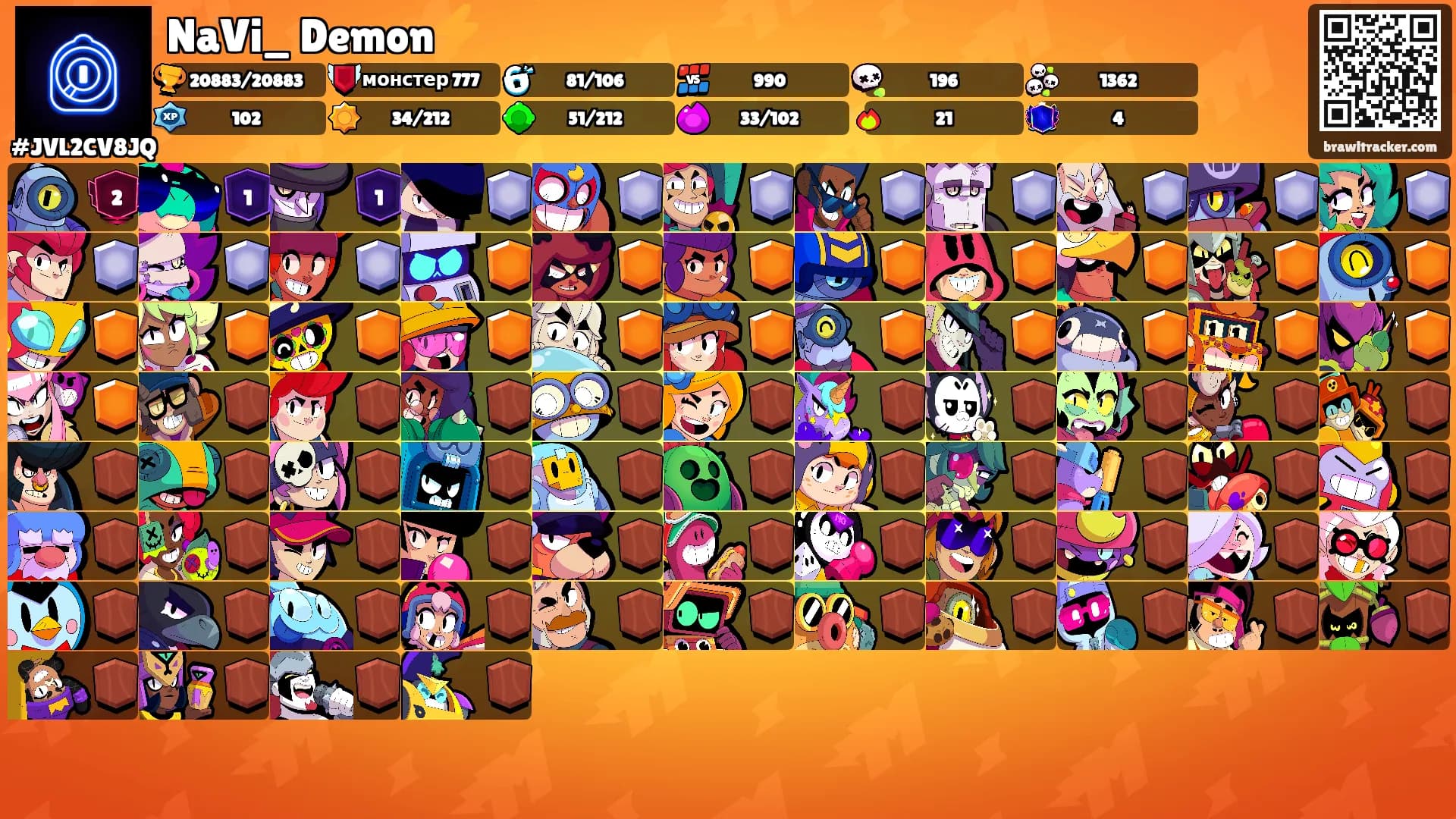 NaVi_ Demon⚡'s Ranks