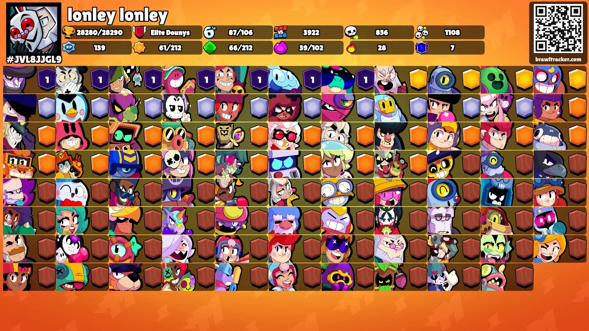 lonley lonley's Ranks