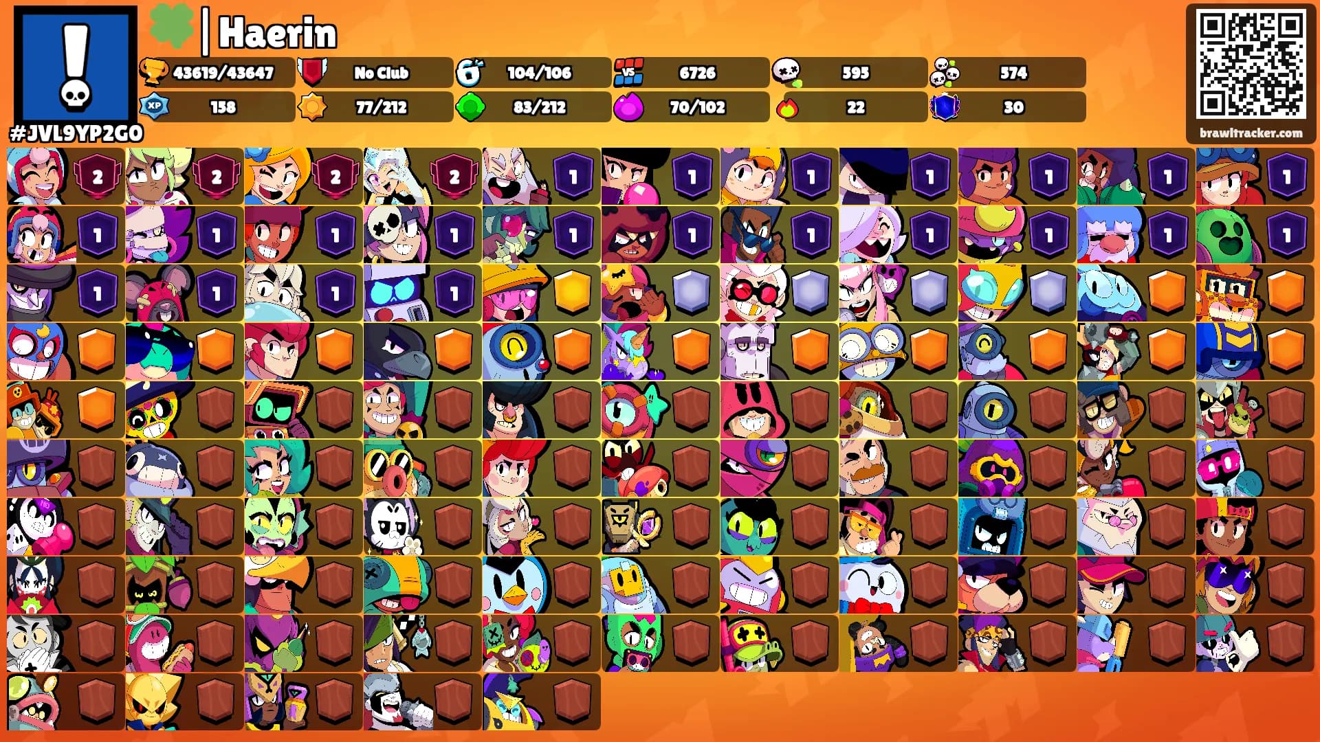 🍀|Haerin's Ranks