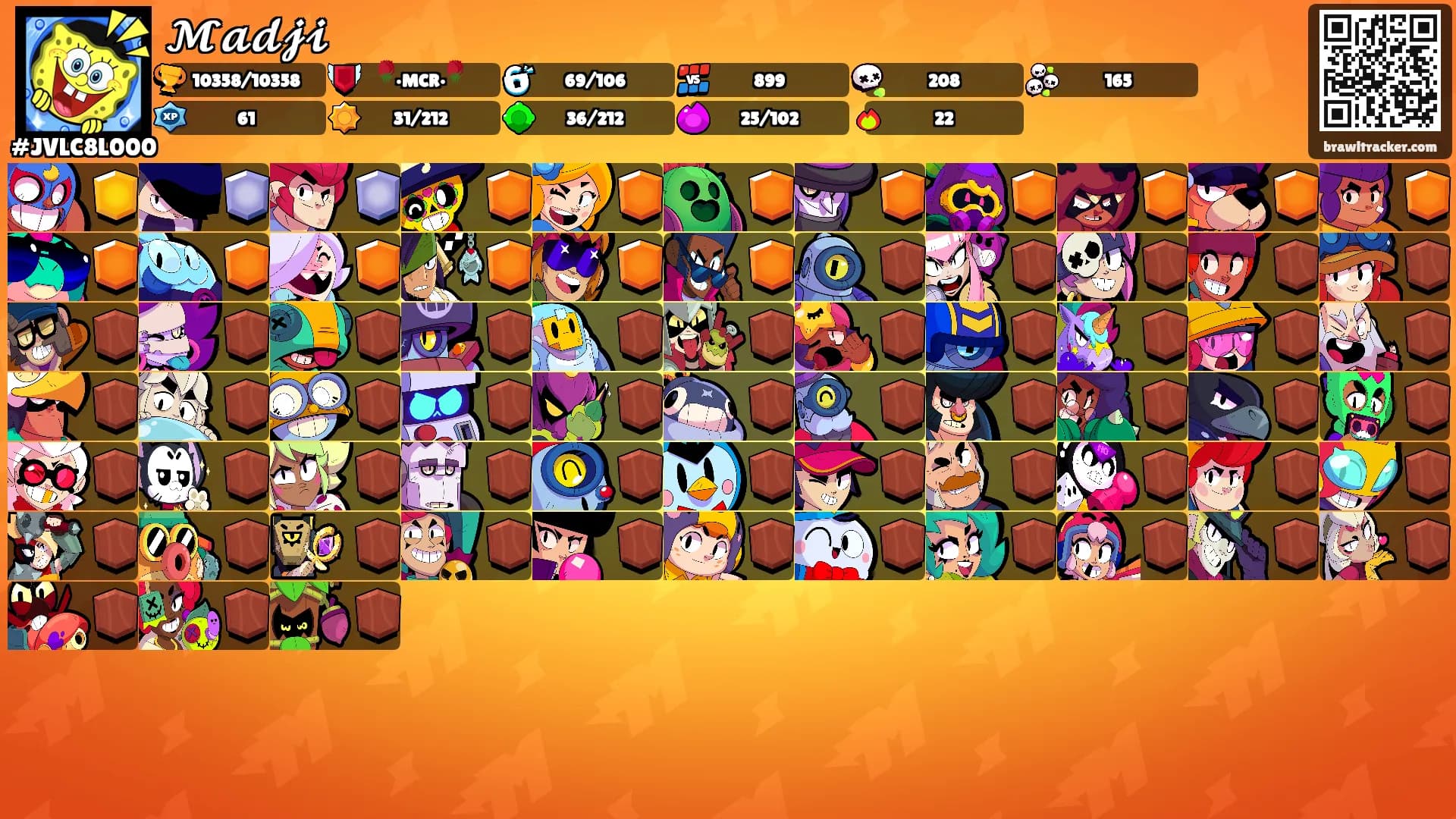 𝓜𝓪𝓭𝓳𝓲's Ranks