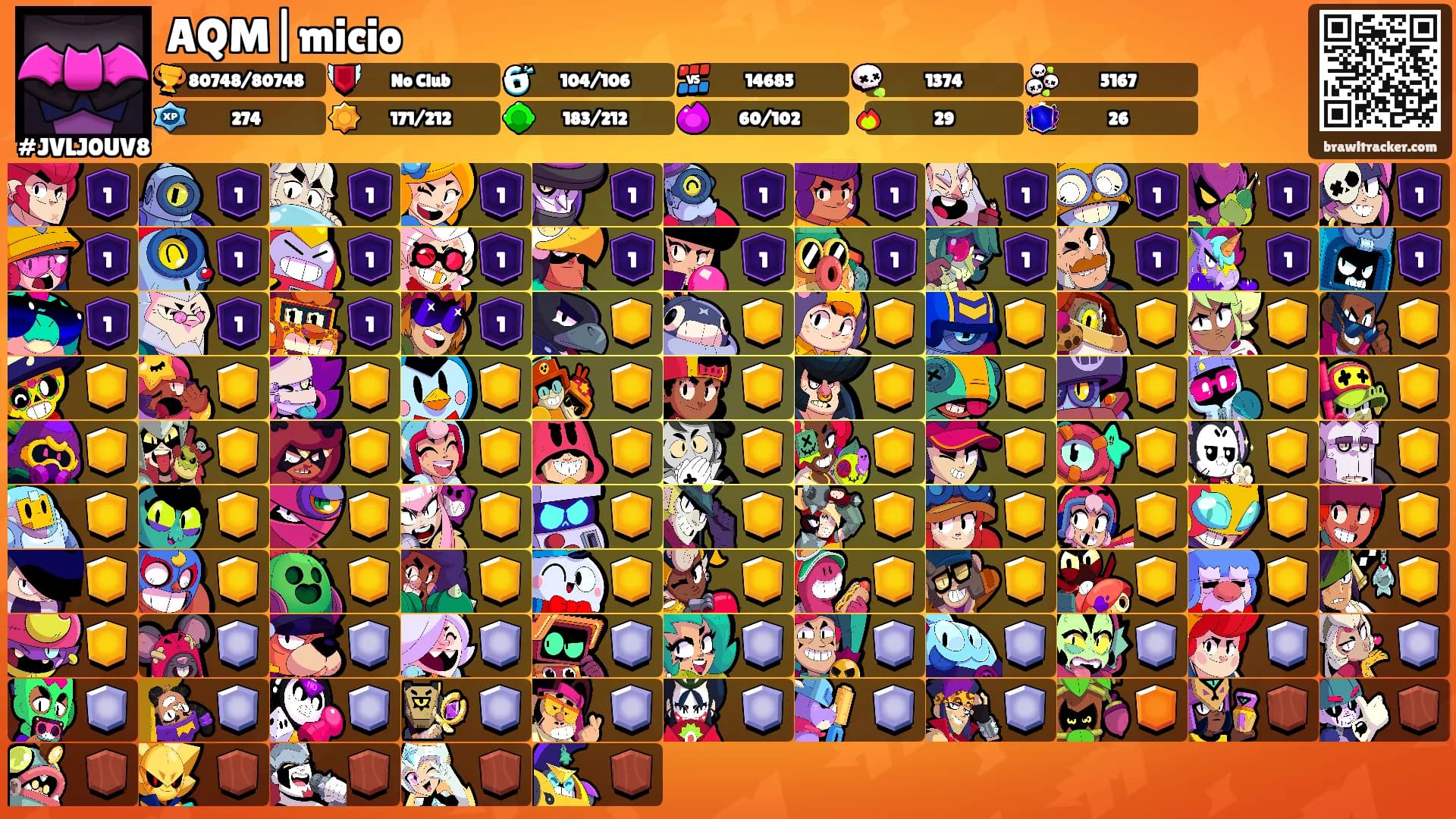 AQM|micio's Ranks