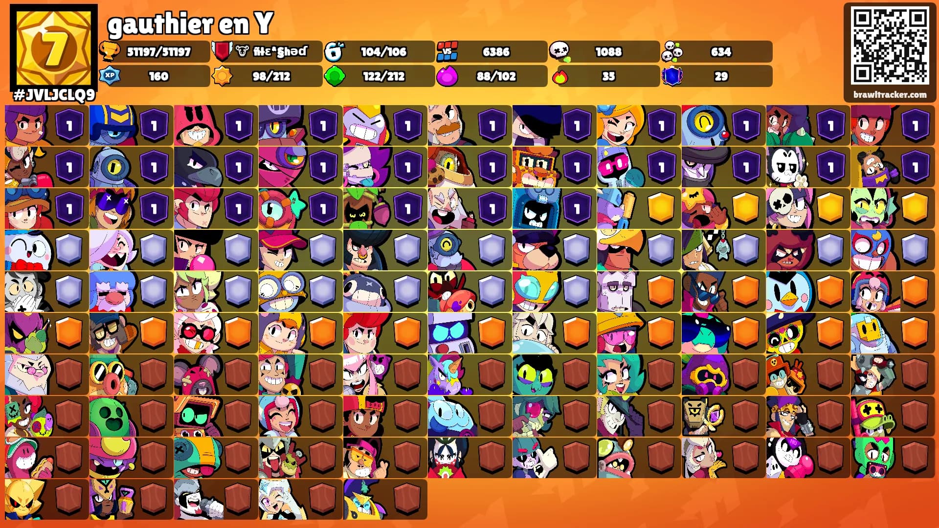 gauthier en Y's Ranks