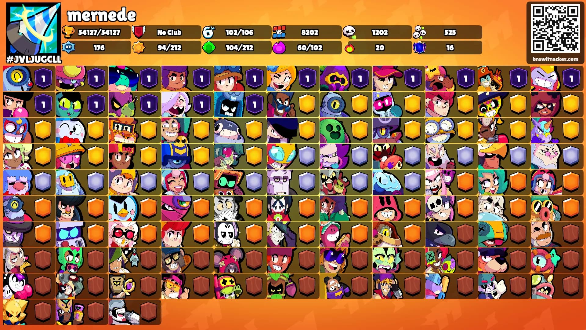 mernede's Ranks