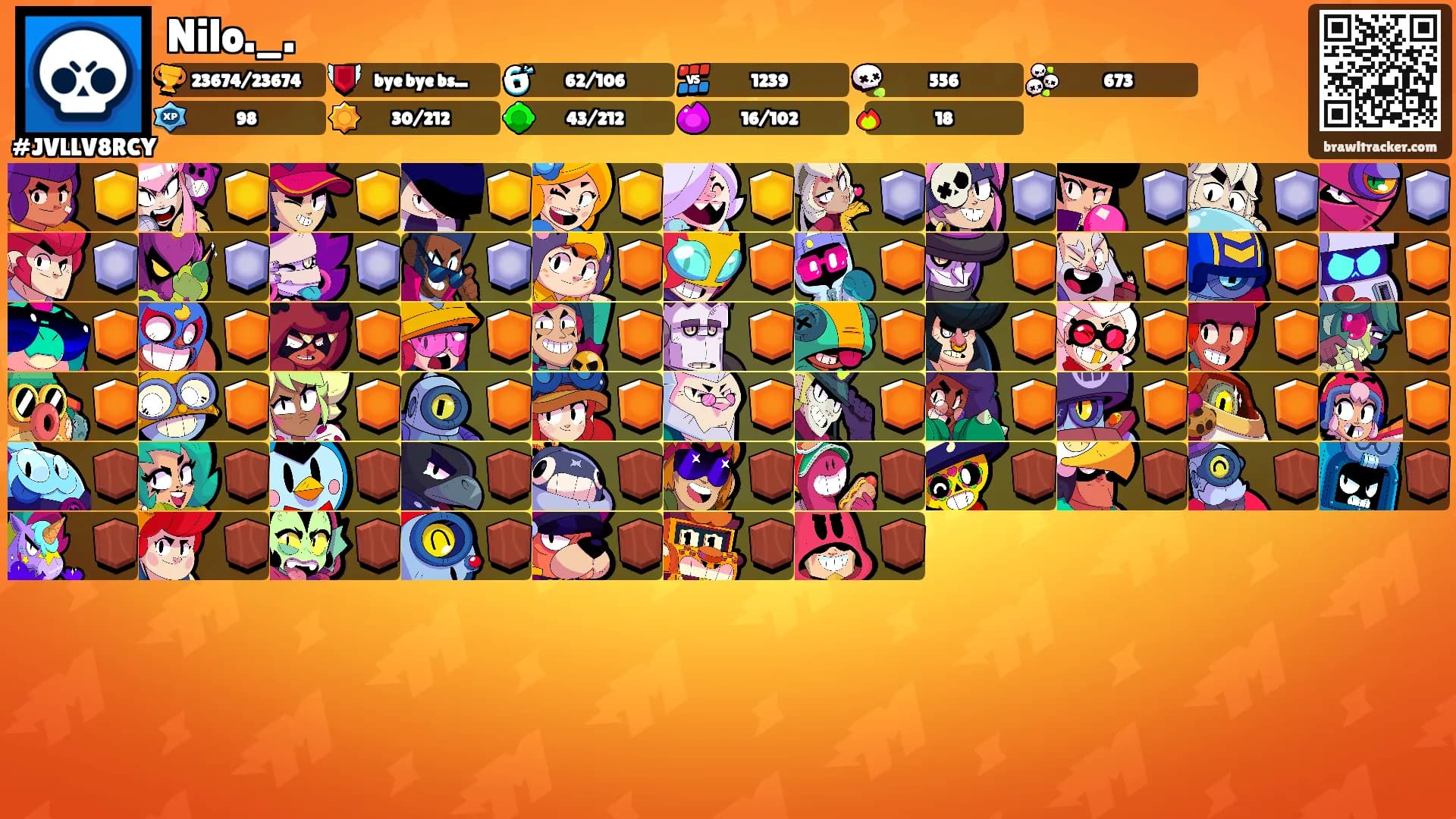 Nilo._.'s Ranks