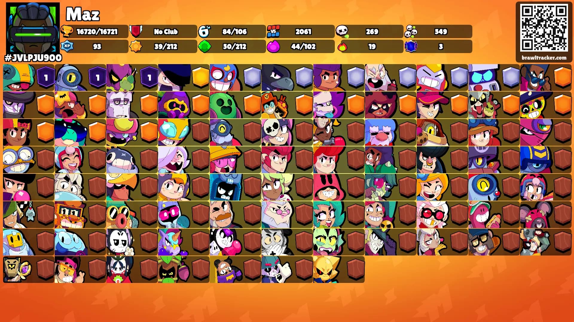 Maz's Ranks