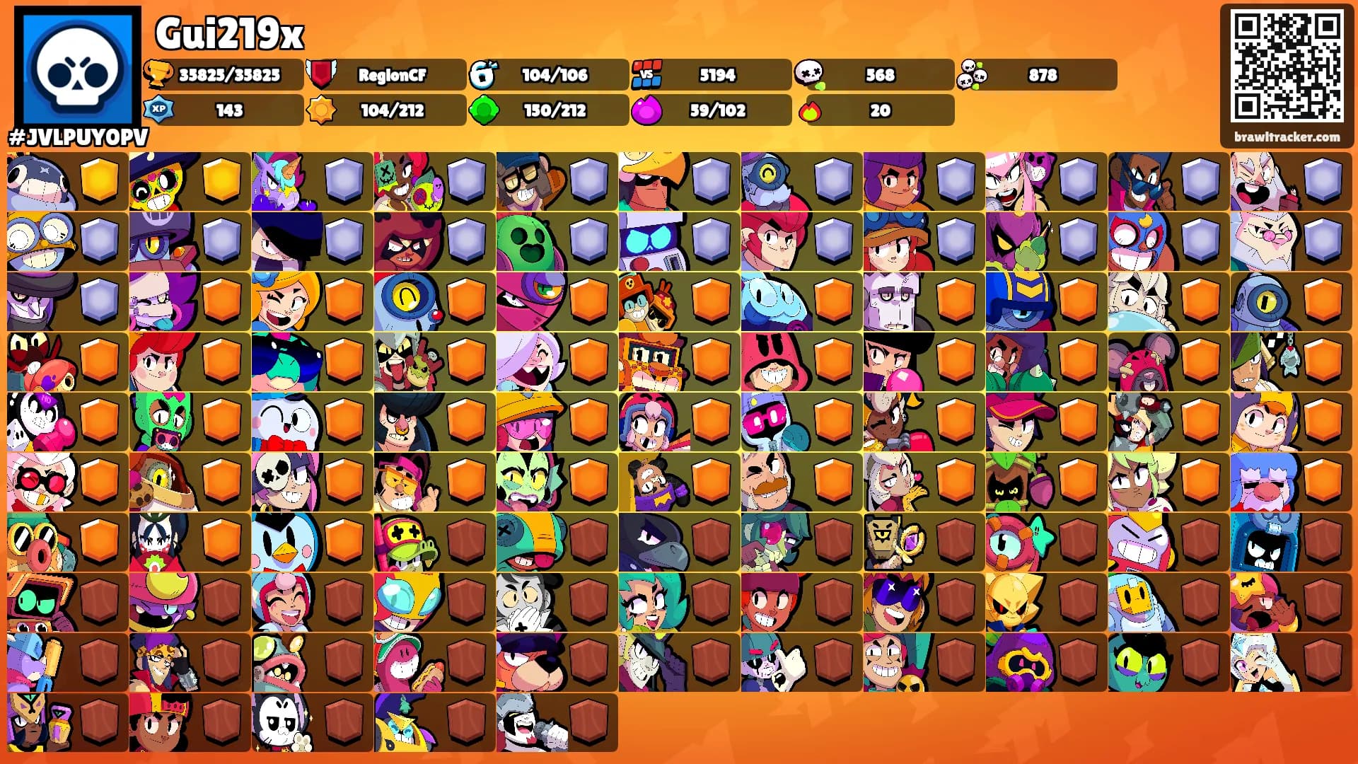 Gui219x's Ranks