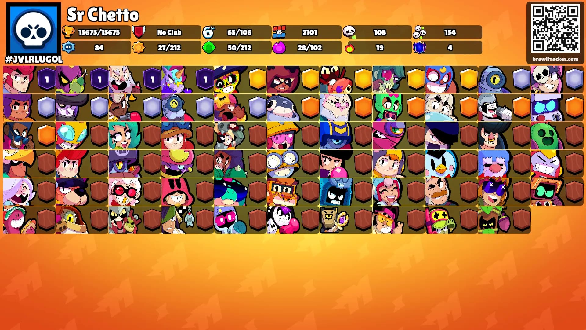 Sr Chetto's Ranks