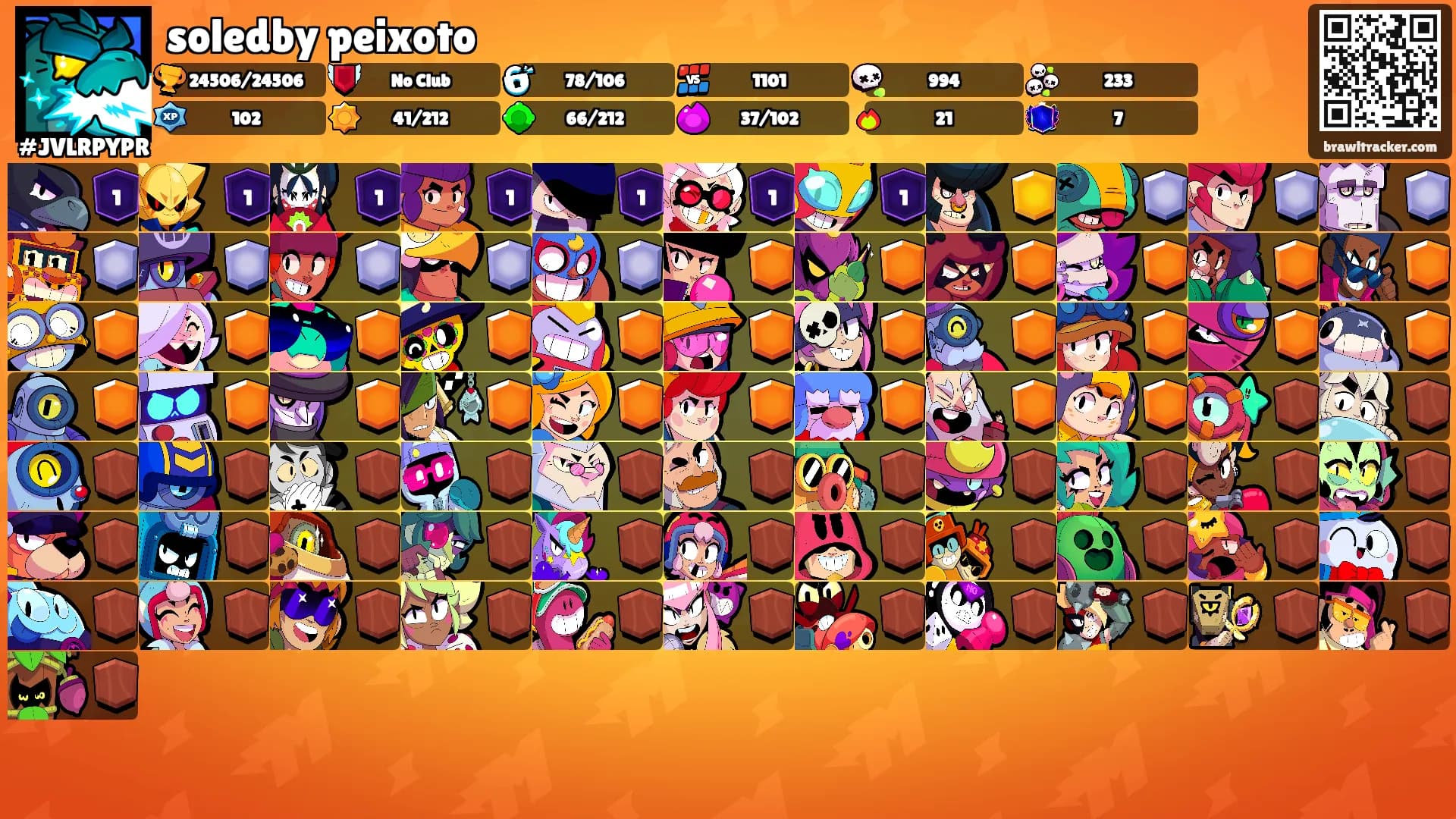 soledby peixoto's Ranks