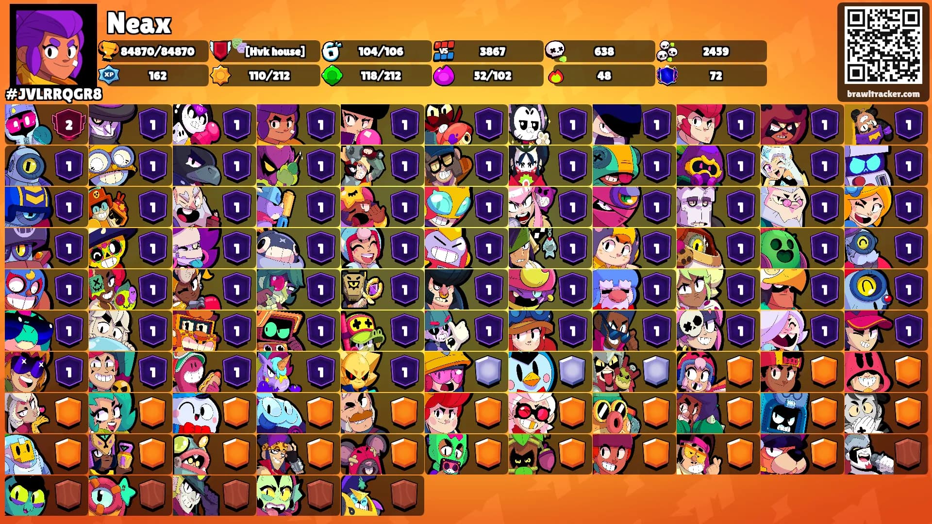 Neax's Ranks