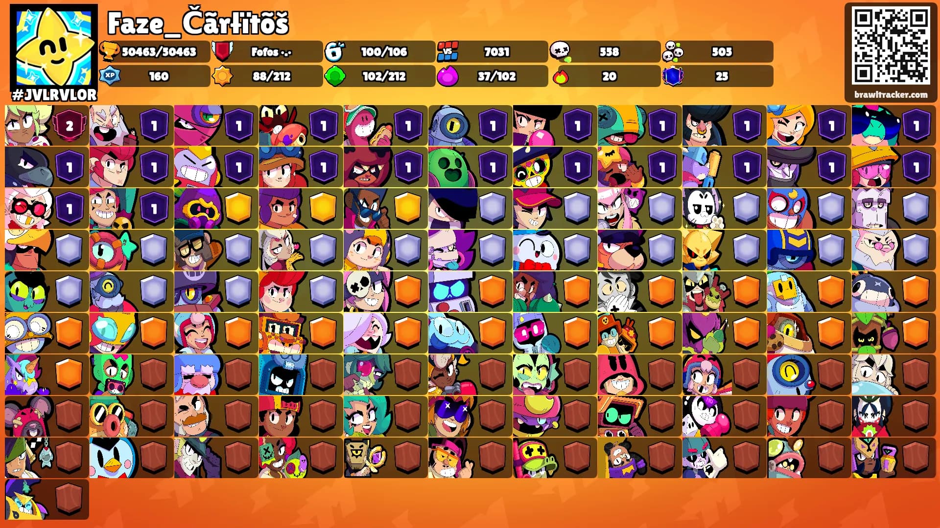 Faze_Čãrłïtõš's Ranks