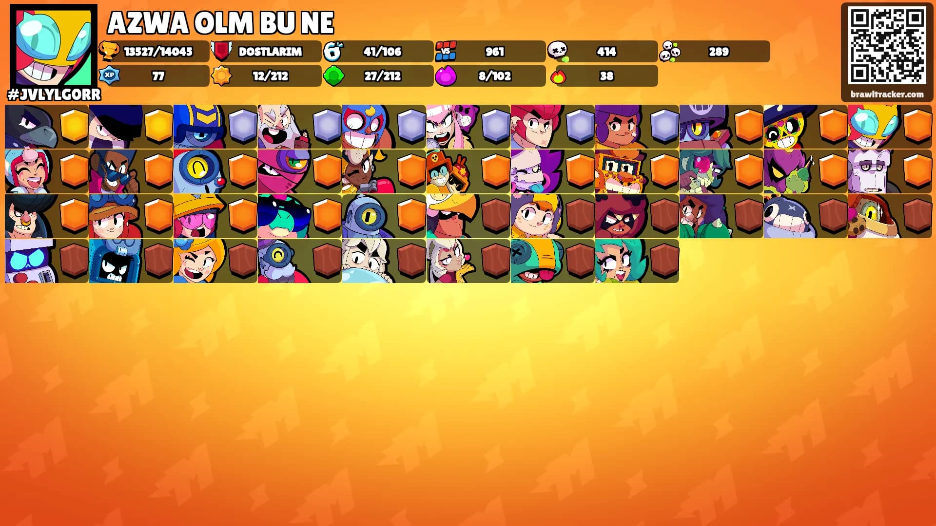 AZWA OLM BU NE's Ranks