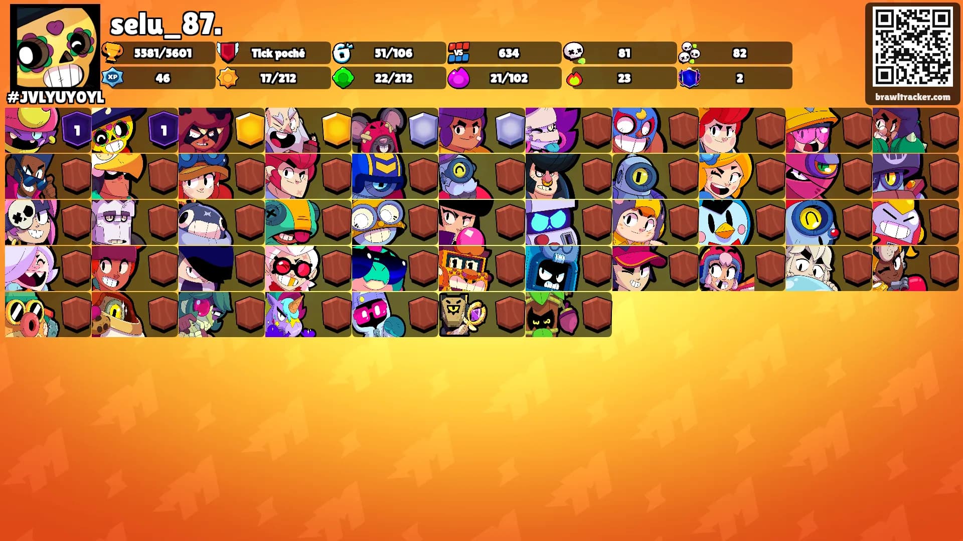 selu_87.'s Ranks
