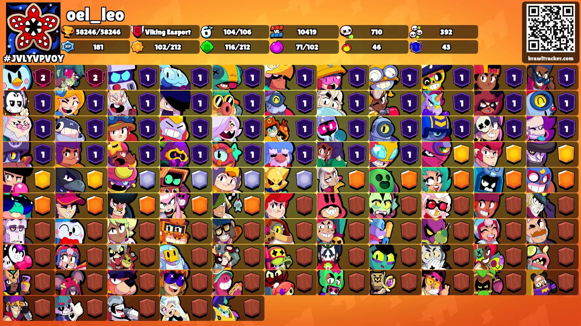 oel_leo's Ranks