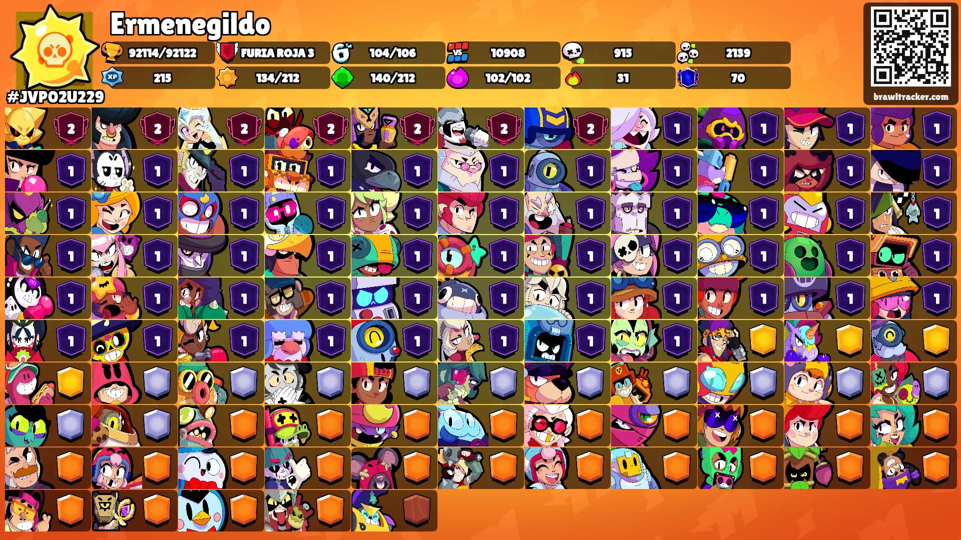 Ermenegildo's Ranks