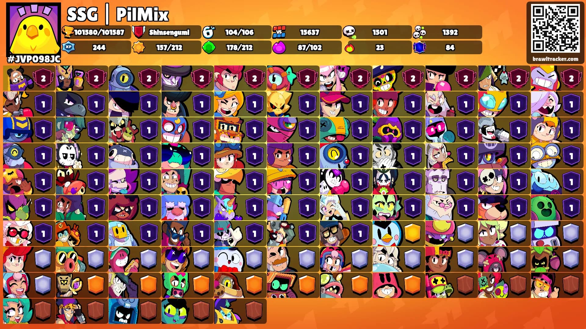 SSG | PilMix's Ranks