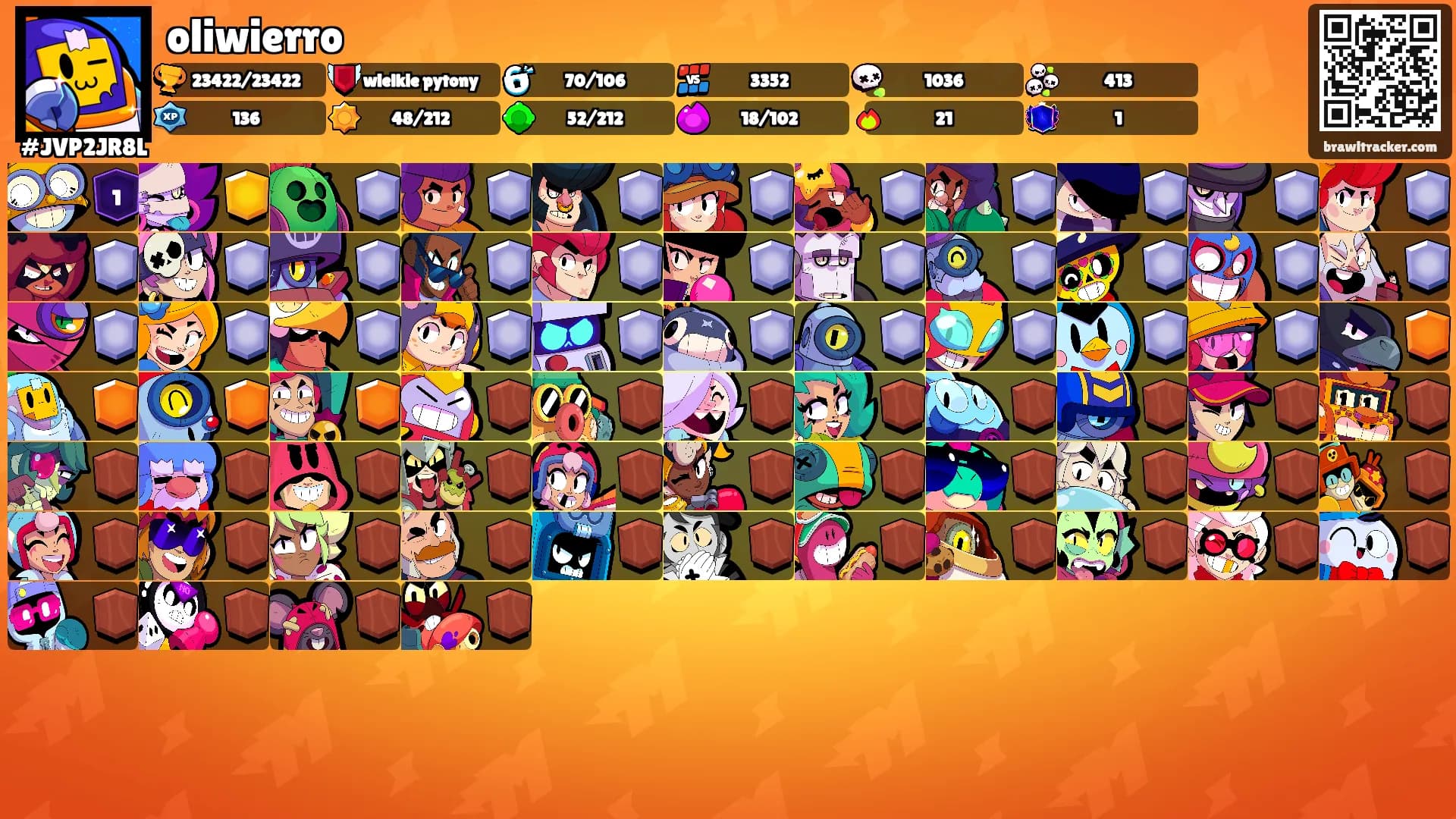 oliwierro's Ranks