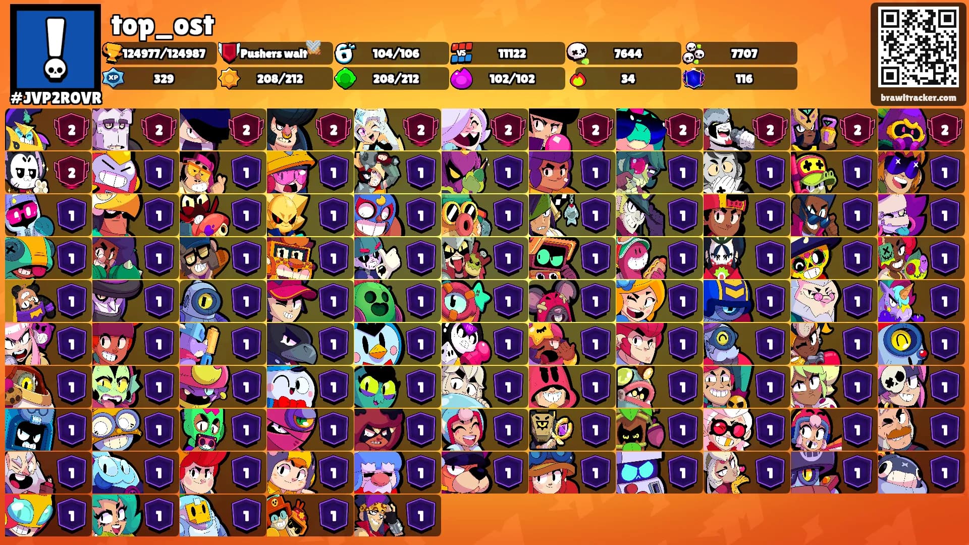top_ost's Ranks