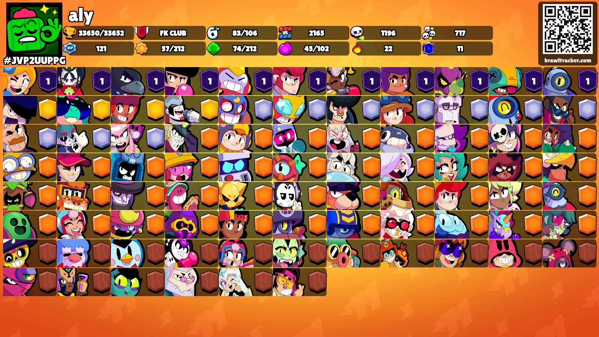 aly's Ranks