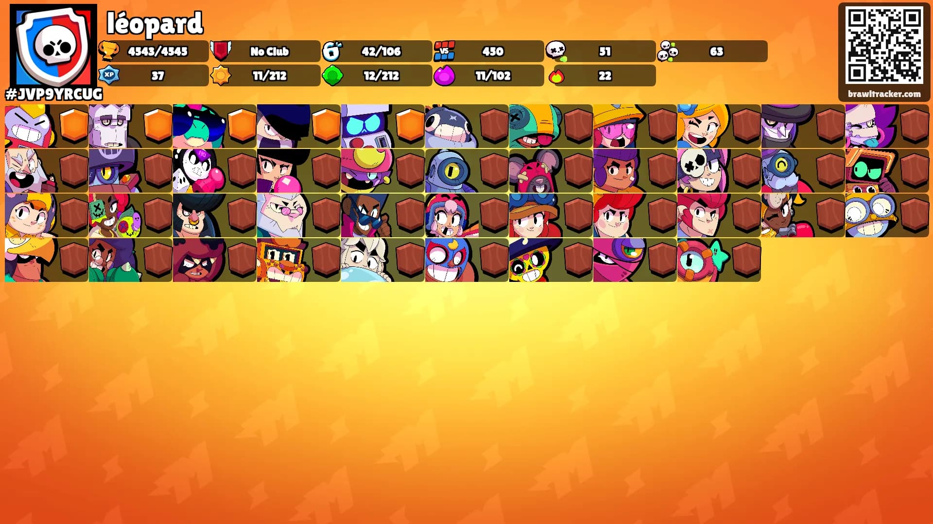 léopard's Ranks