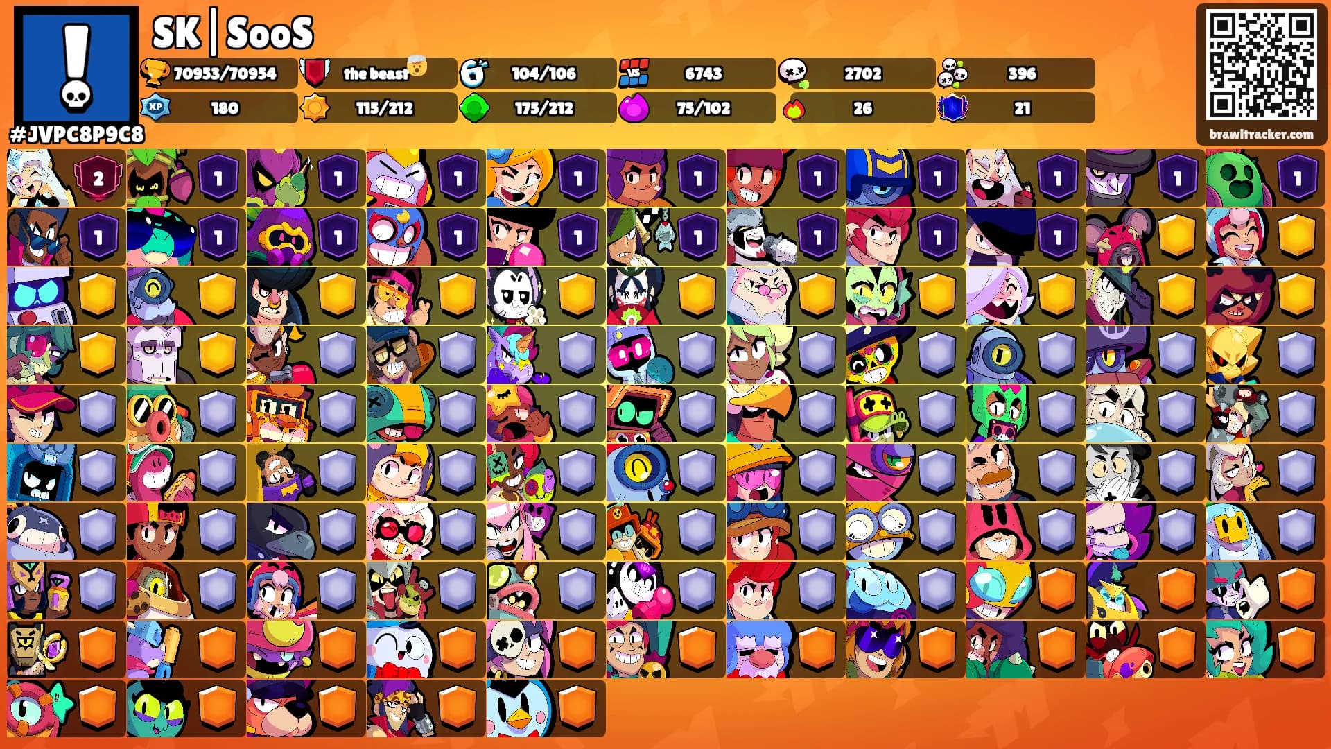 SK|SooS's Ranks