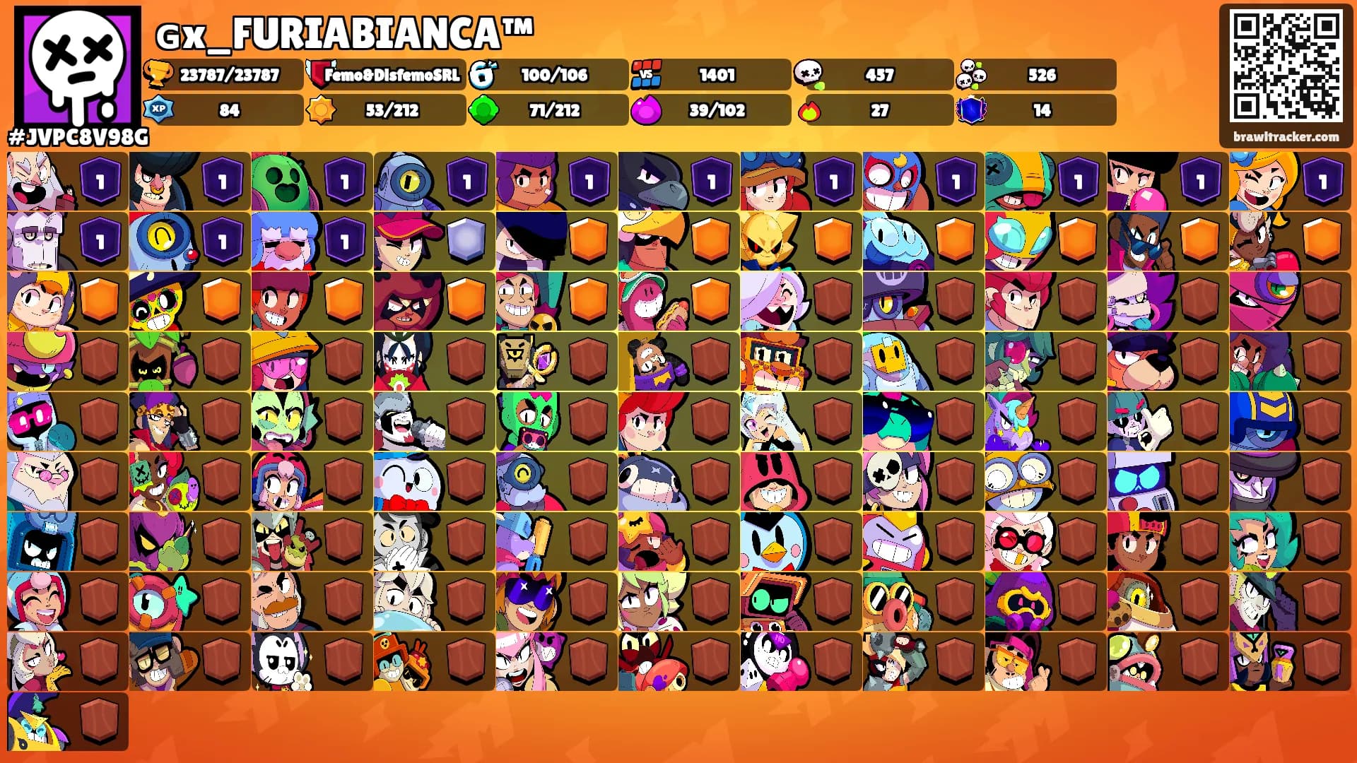 ɢx_FURIABIANCA™'s Ranks