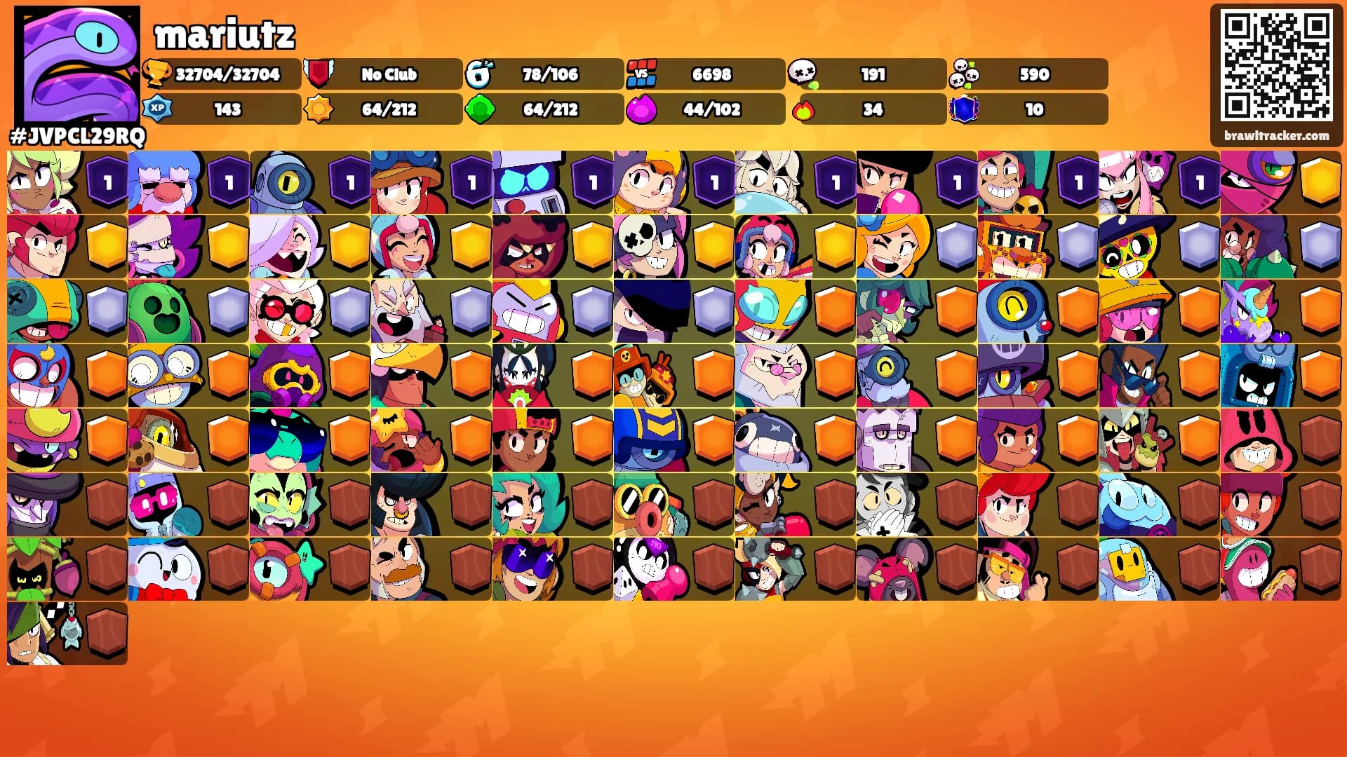 mariutz's Ranks