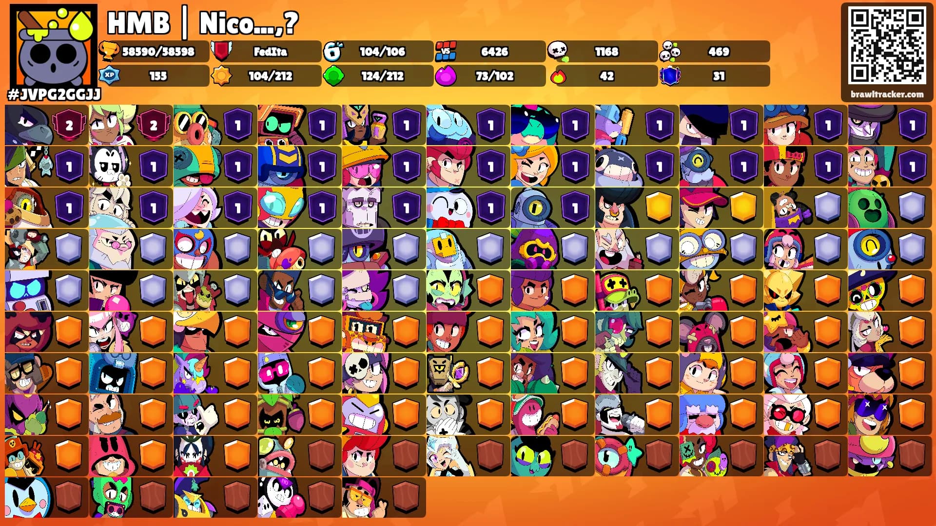 HMB | Nico...,?'s Ranks