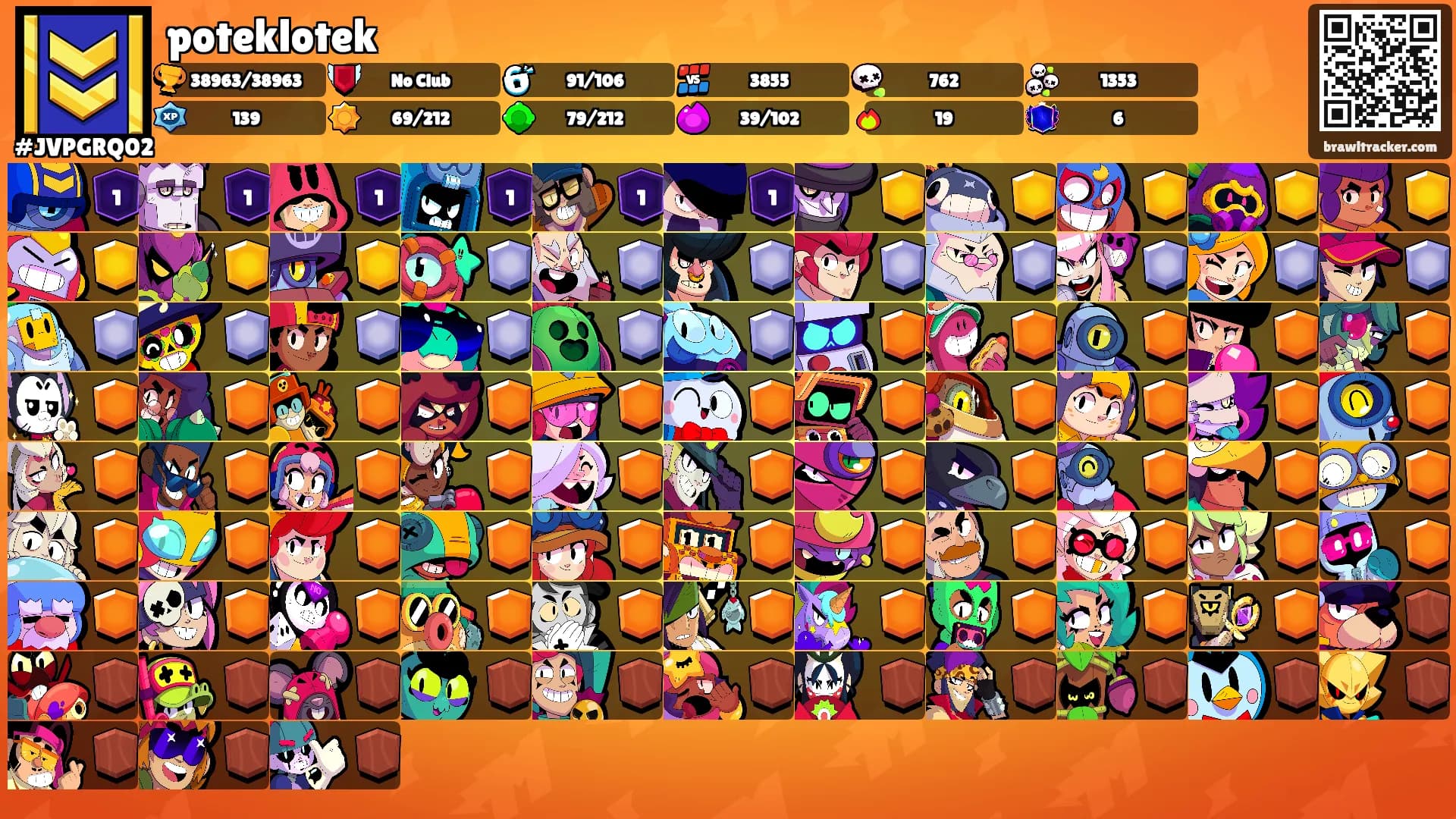 poteklotek's Ranks