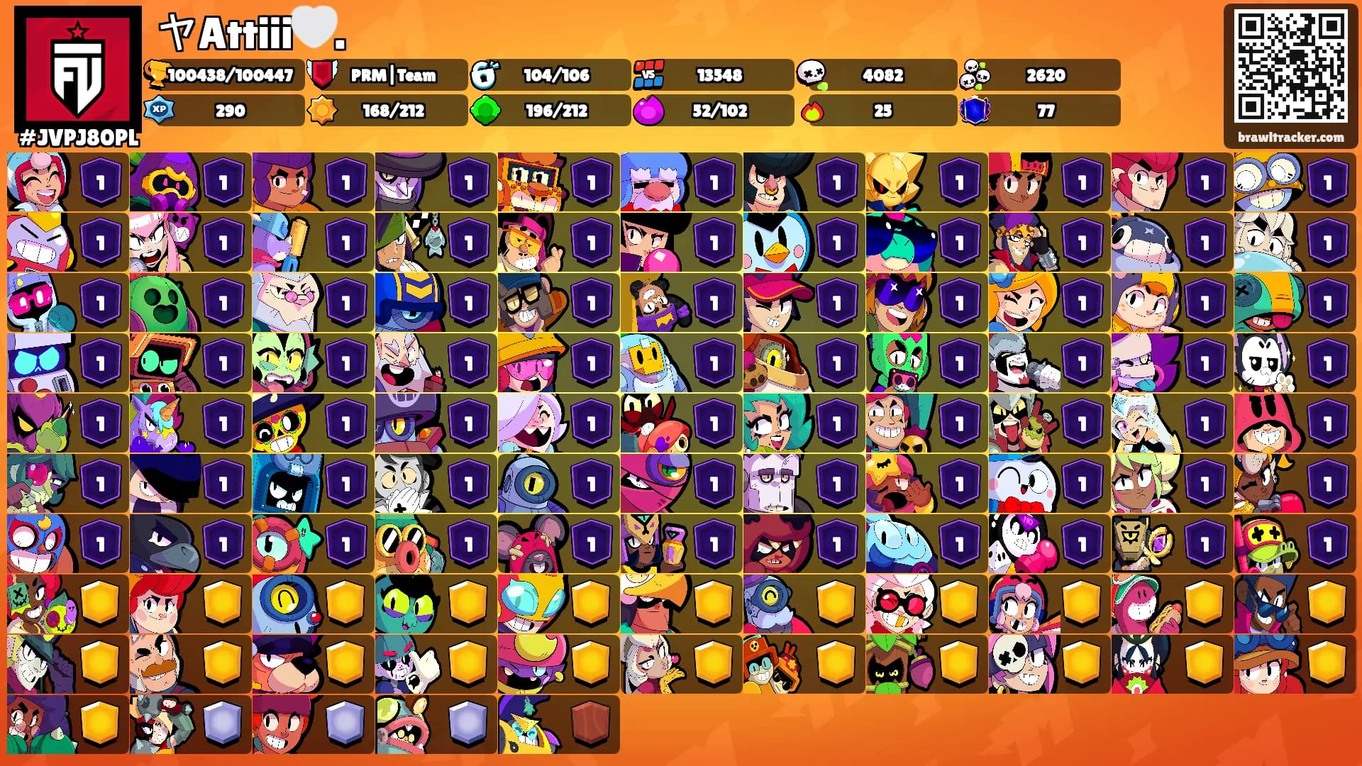 ヤAttiii🤍.'s Ranks