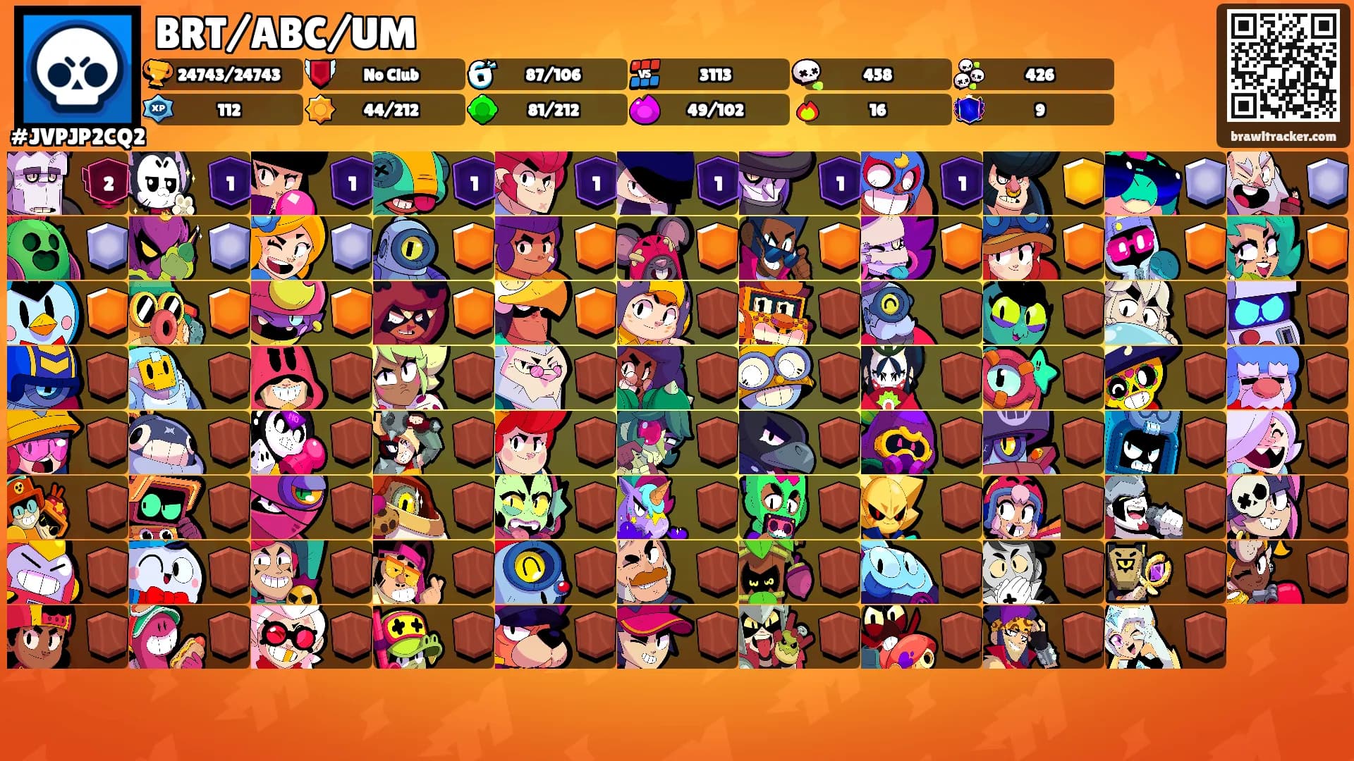 BRT/ABC/UM's Ranks