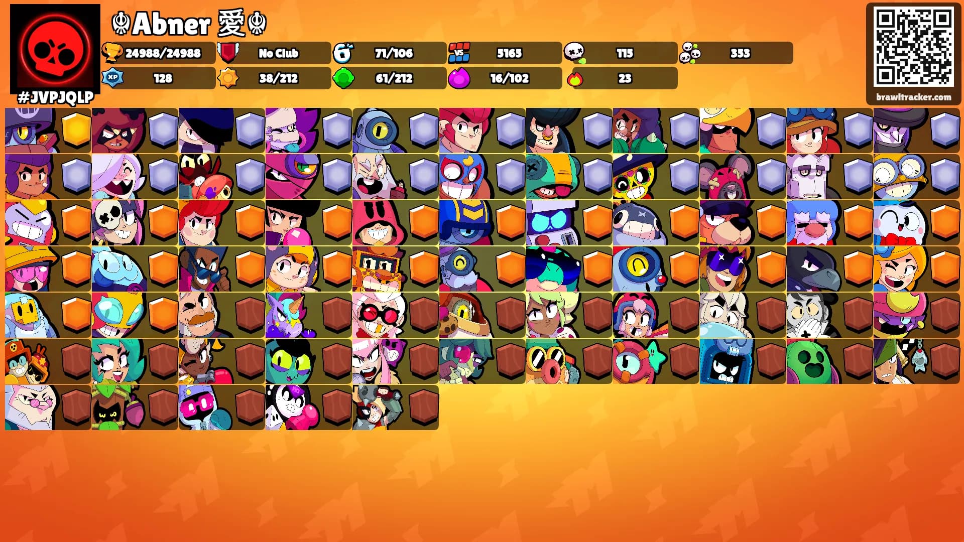 ☬Abner 愛☬'s Ranks
