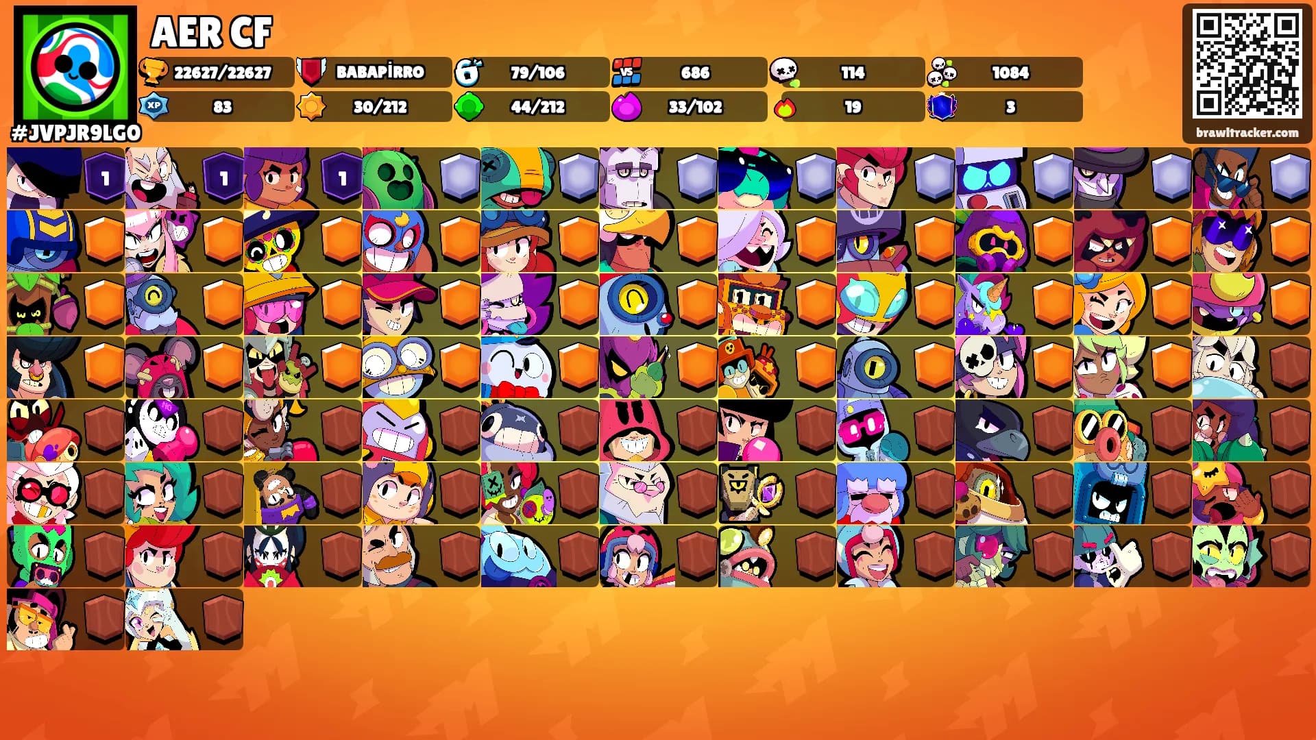 AER CF's Ranks