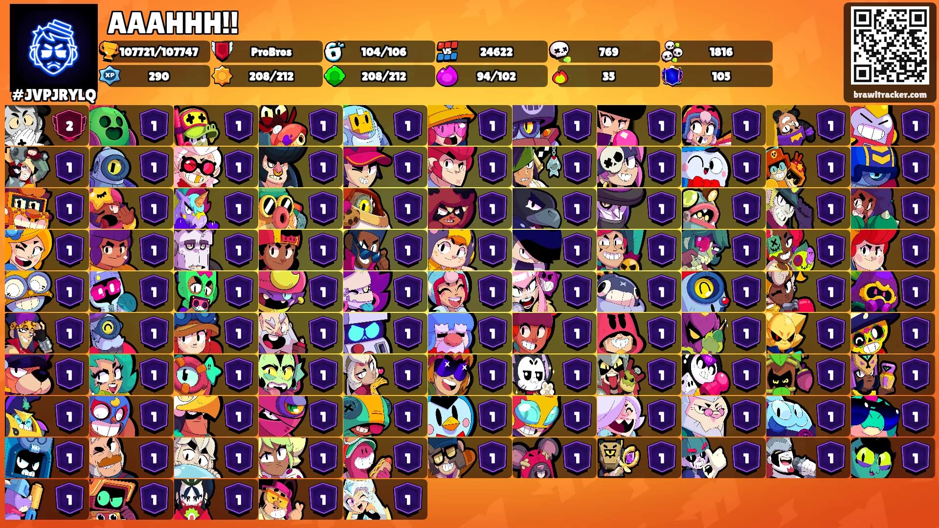 AAAHHH!!'s Ranks
