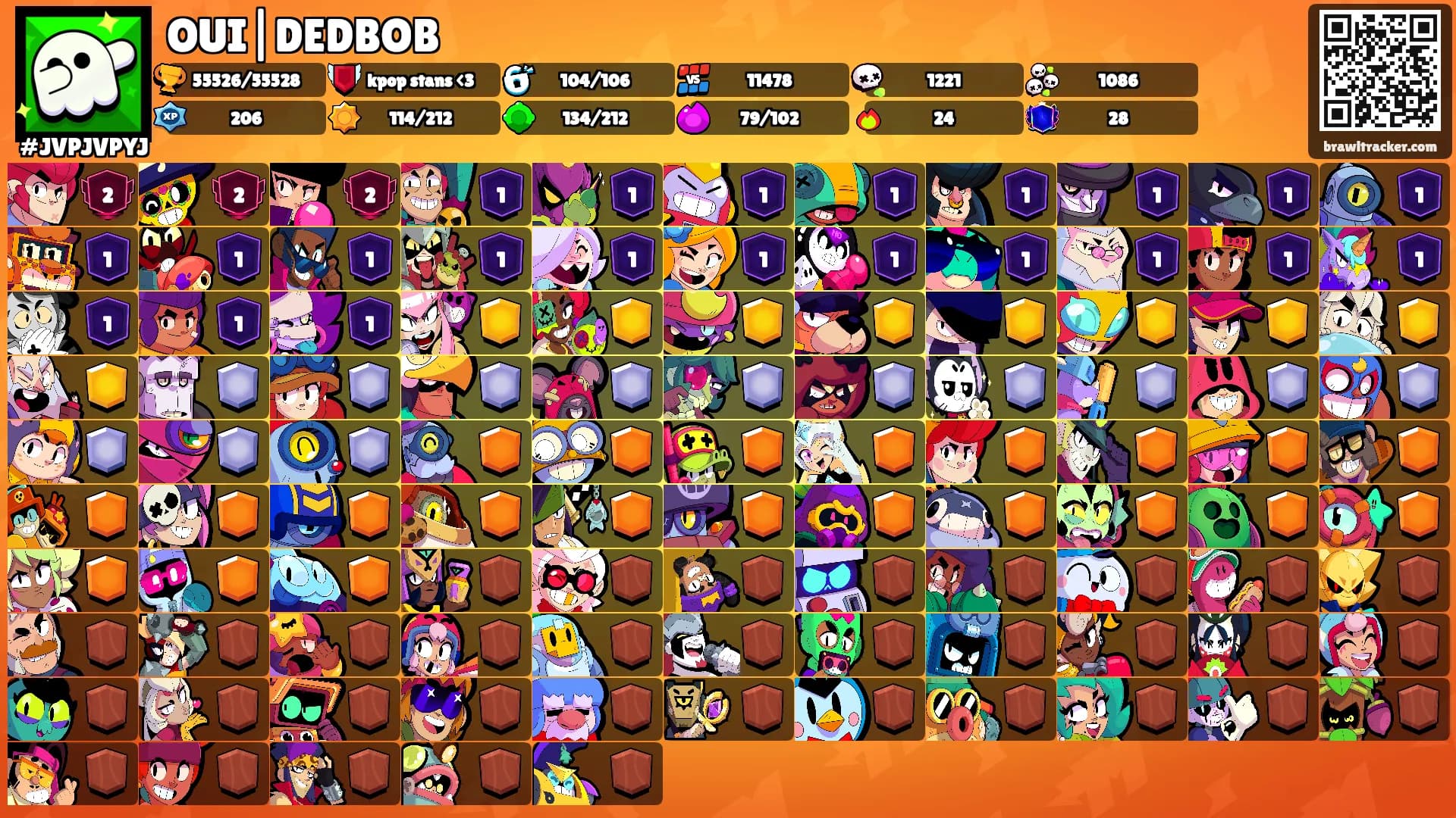 OUI|DEDBOB's Ranks