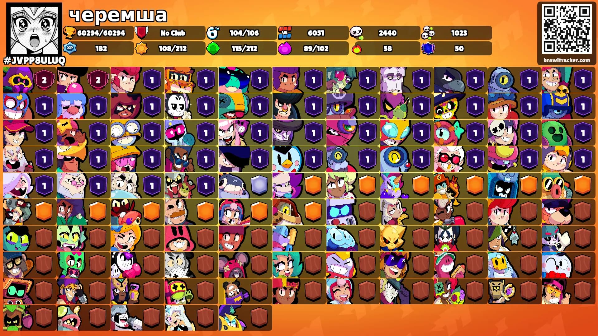черемша's Ranks