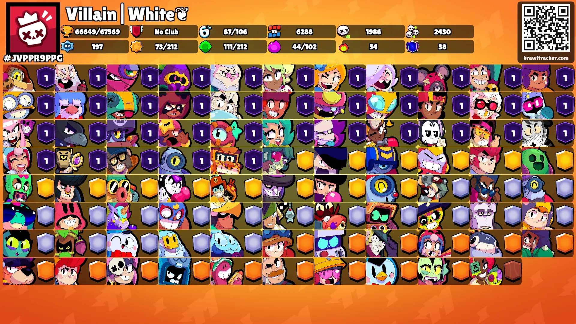Villain|White❦'s Ranks
