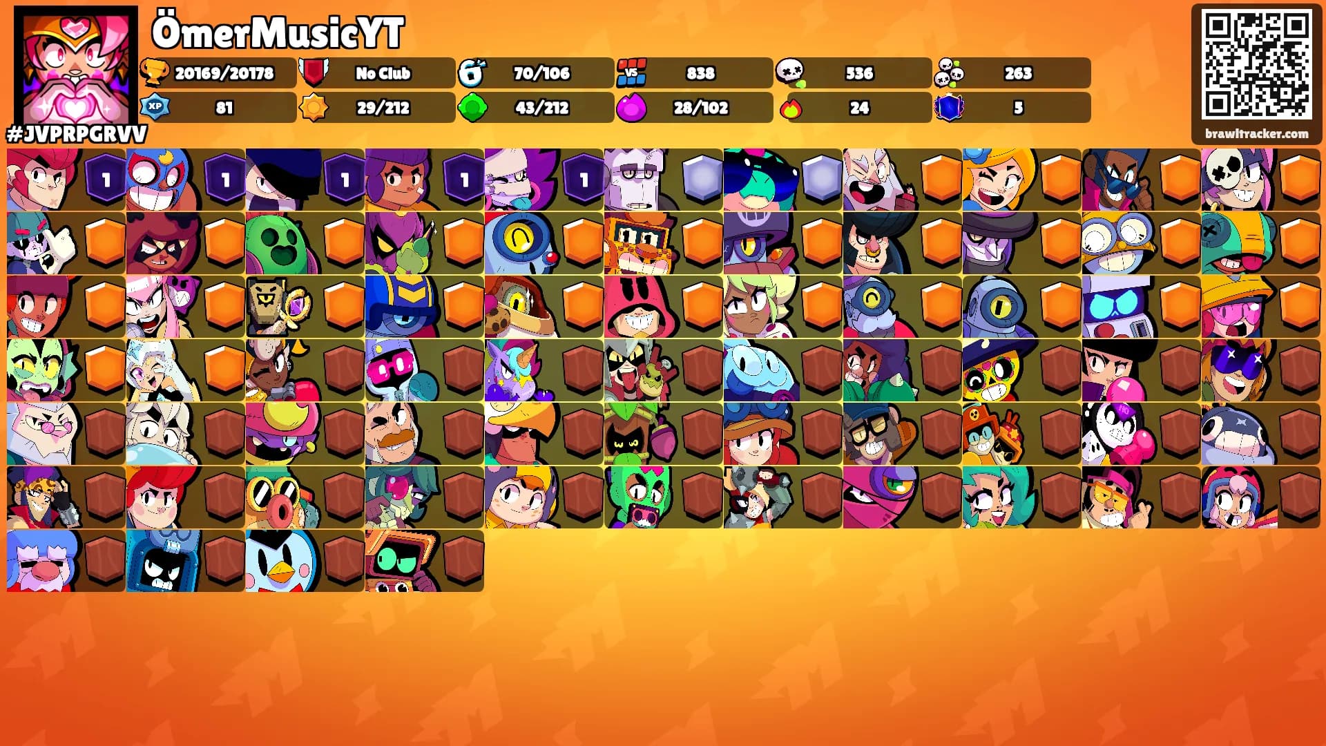 ÖmerMusicYT's Ranks