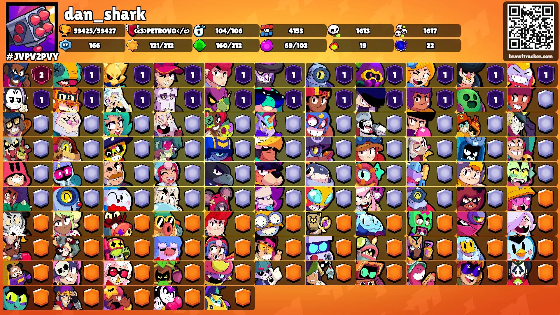 dan_shark's Ranks