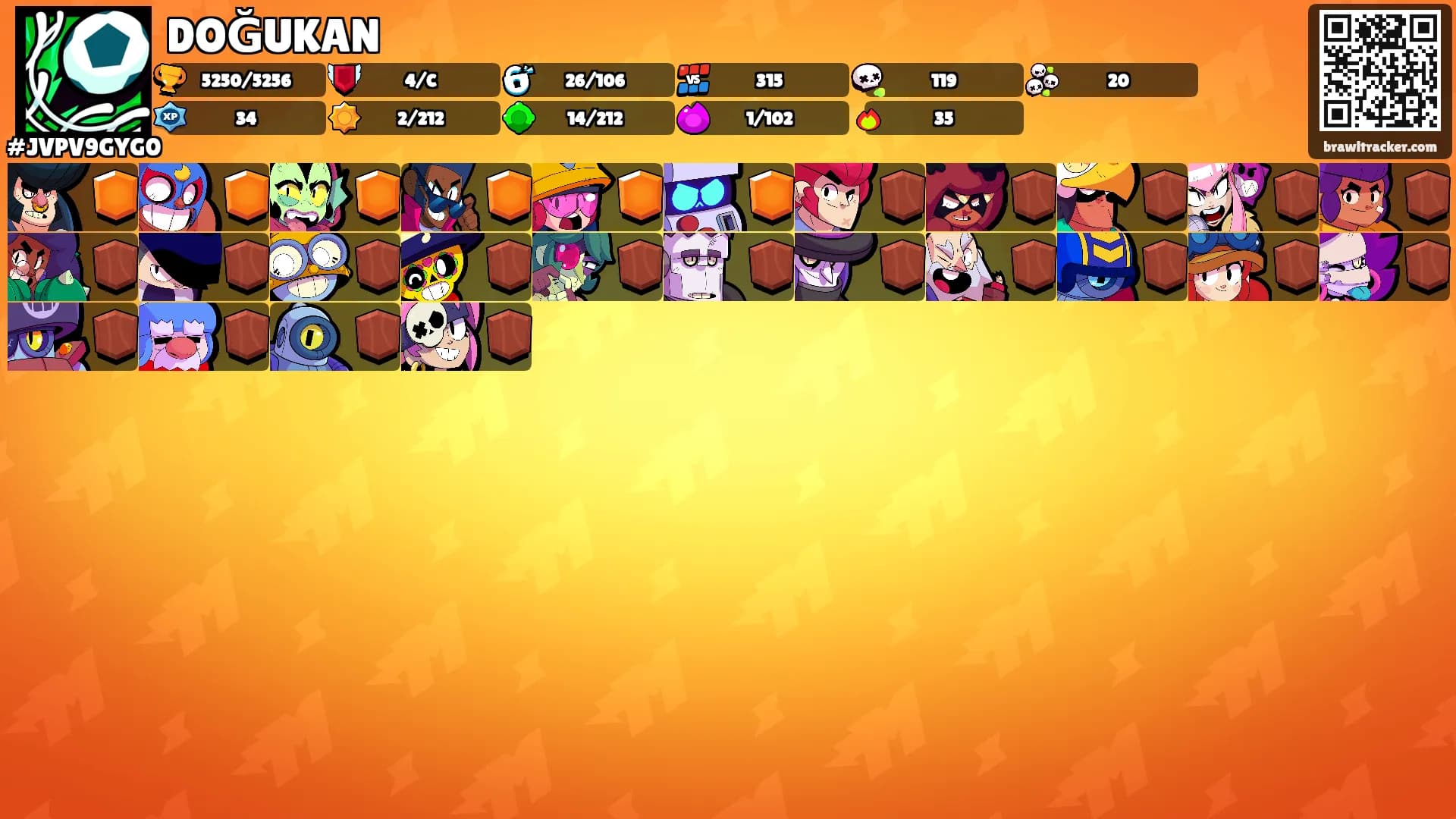 DOĞUKAN's Ranks