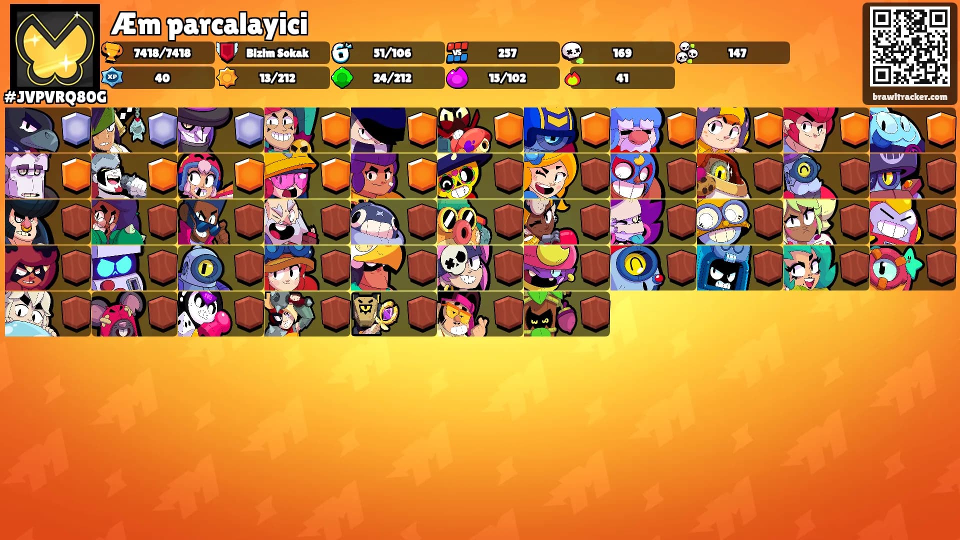 Æm parcalayici's Ranks