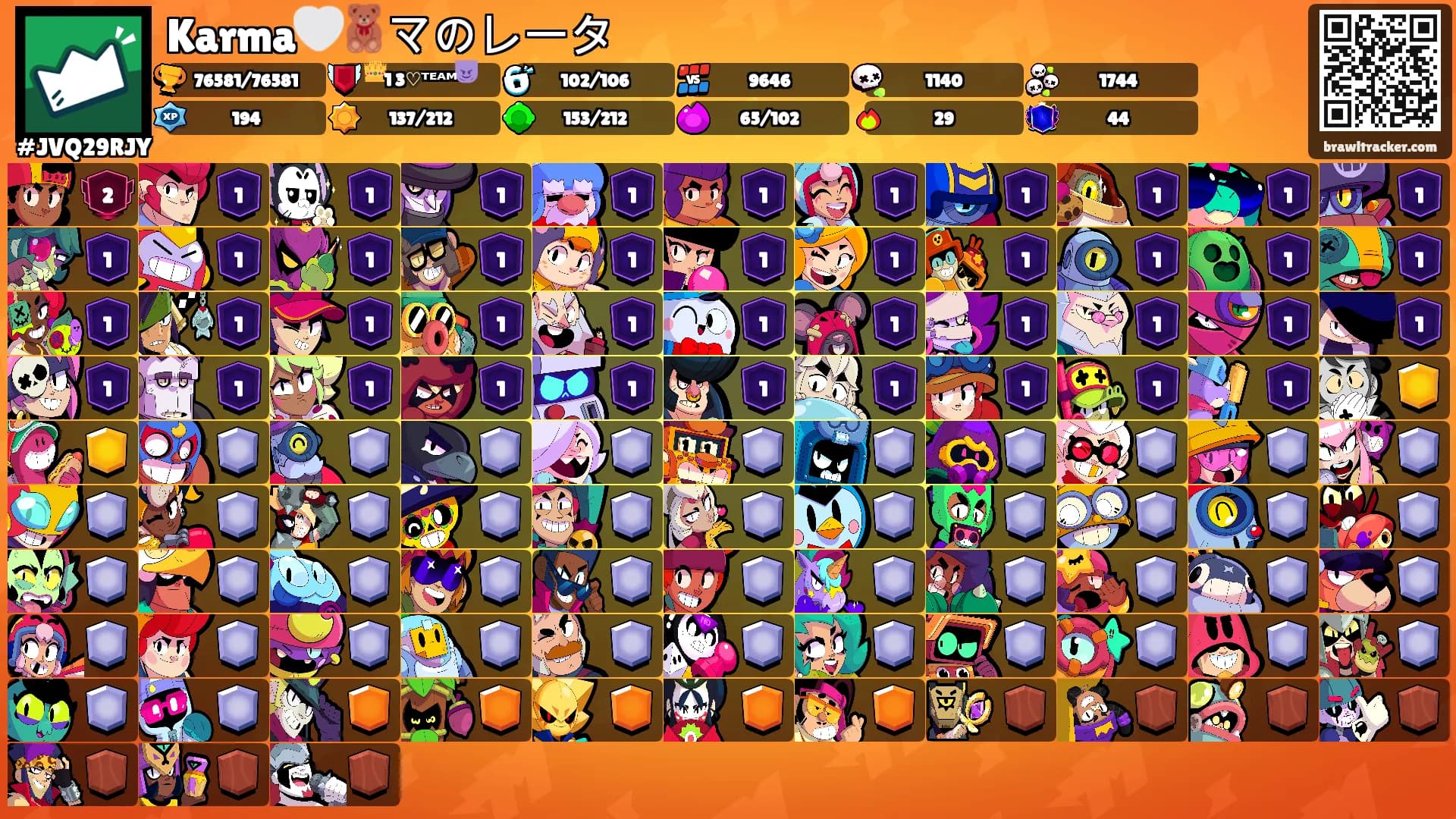 Karma🤍🧸マのレータ's Ranks