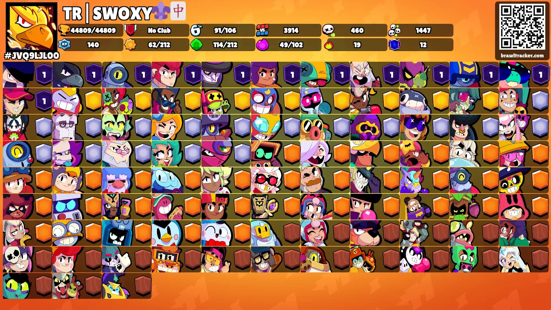 TR|SWOXY⚜️🀄's Ranks