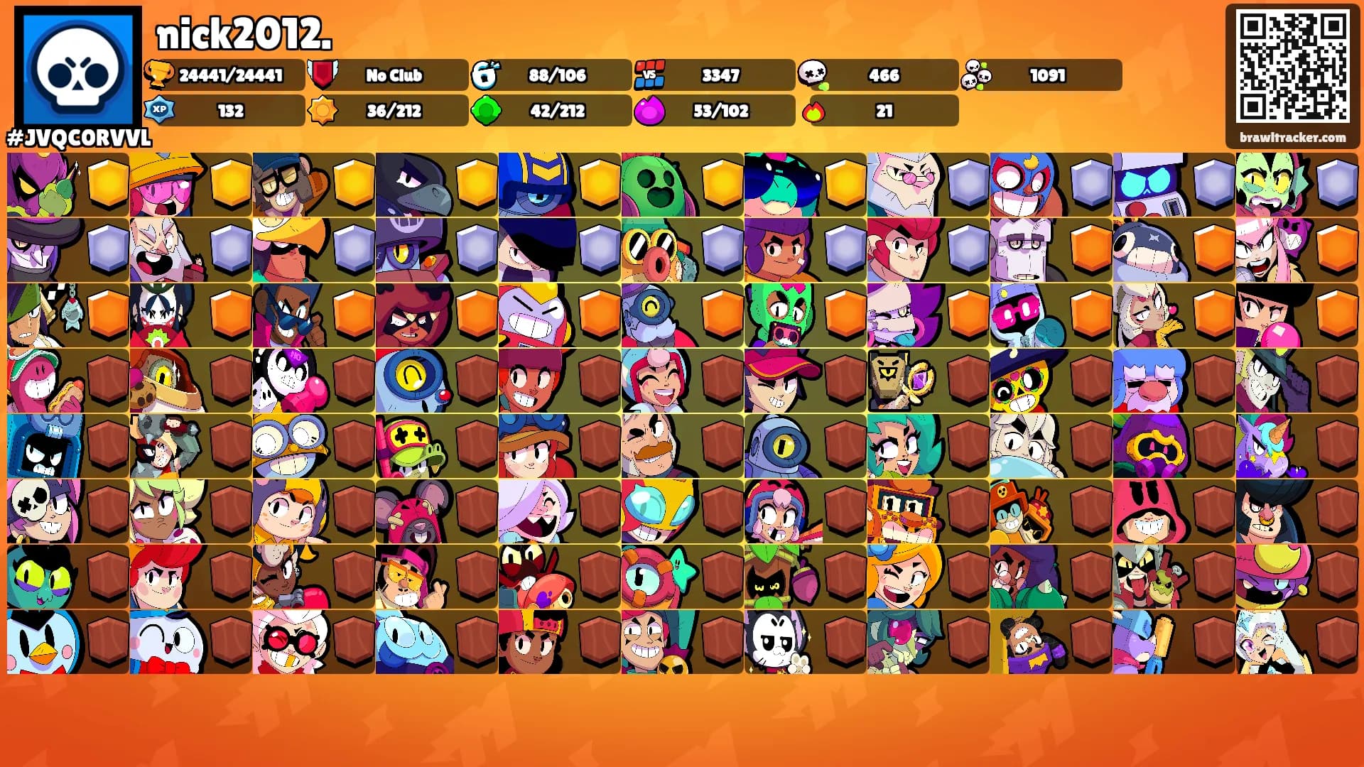 nick2012.'s Ranks